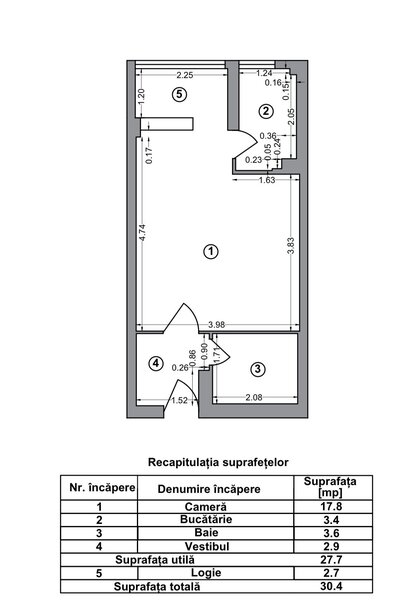 Pantelimon, Cimitirul Armenesc, Lidl, stradal renovata 2022 mob nou utilata